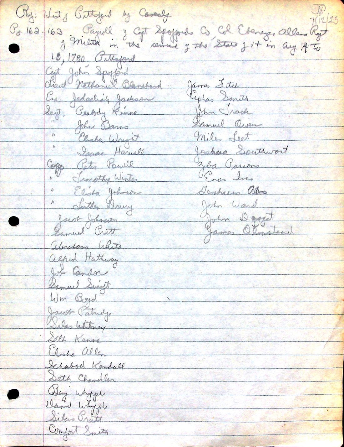 Spofford 1780
